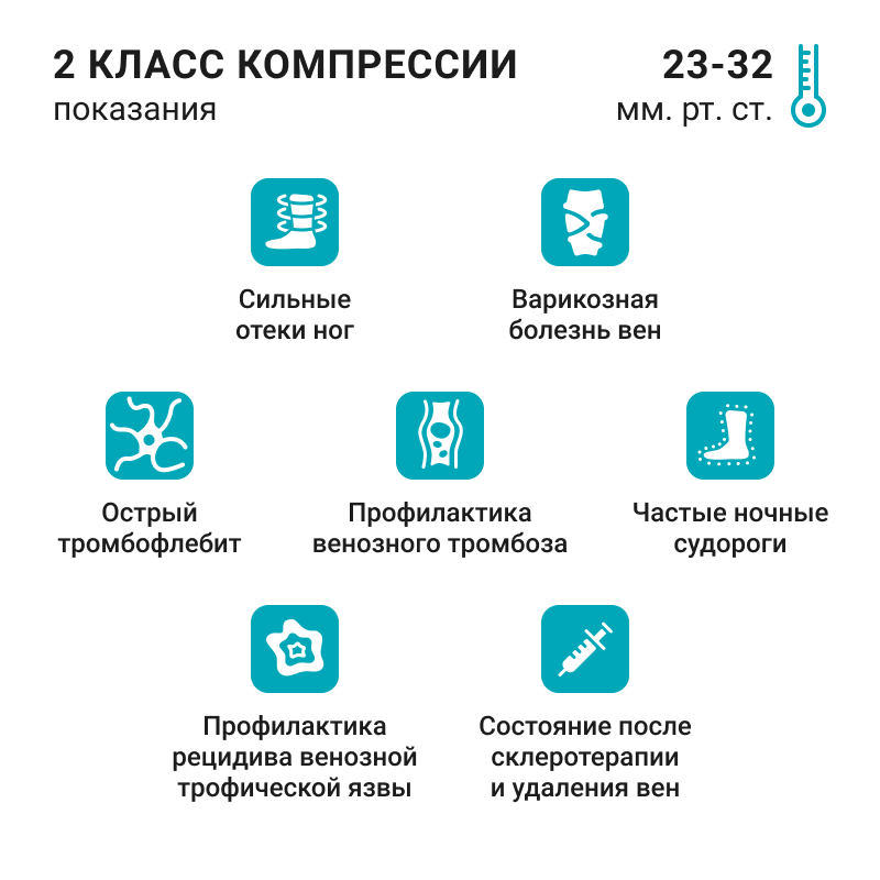 Компрессионные гольфы 2С133 VENOTEKS, 2 класс купить в OrtoMir24