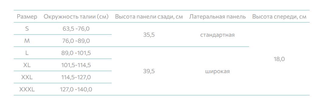 Ортопедический корсет 50R232 Otto Bock, сильная фиксация купить в OrtoMir24