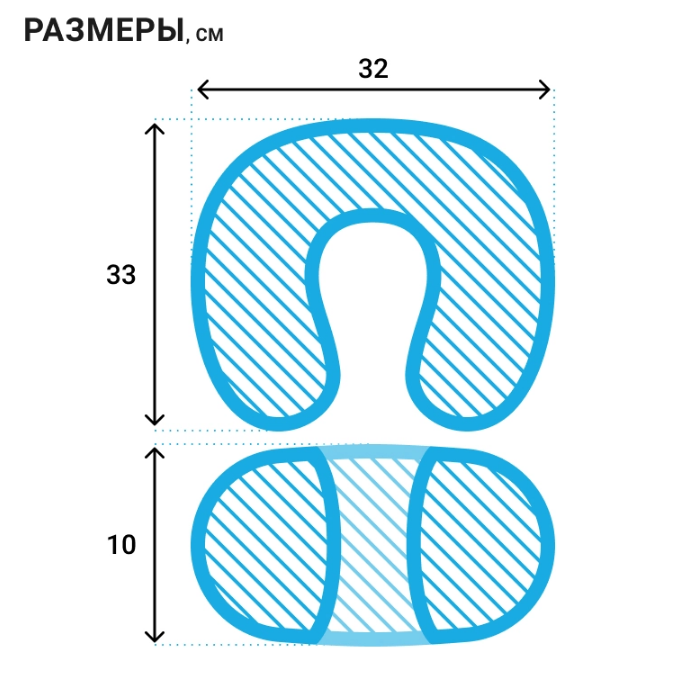 Ортопедическая подушка CRUISE П36 Трелакс для путешествий с эффектом памяти купить в OrtoMir24