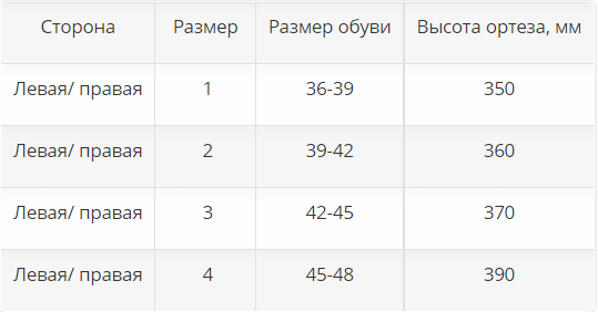 Ортез на голеностоп 28U23 Otto Bock, умеренная фиксация купить в OrtoMir24